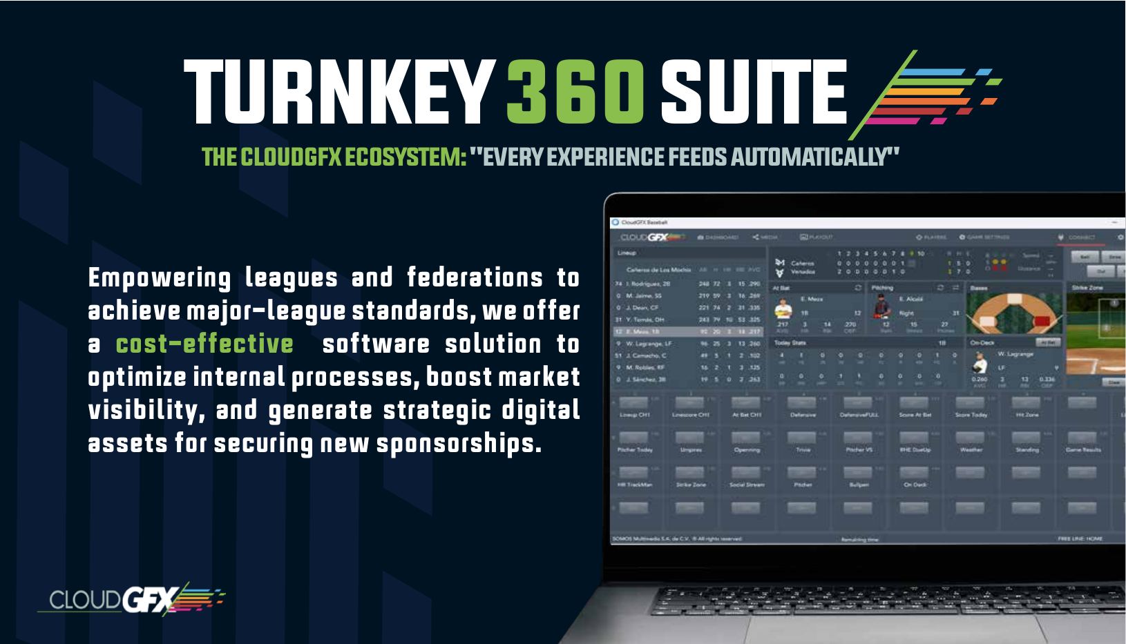 Scorekeeping Media Controller