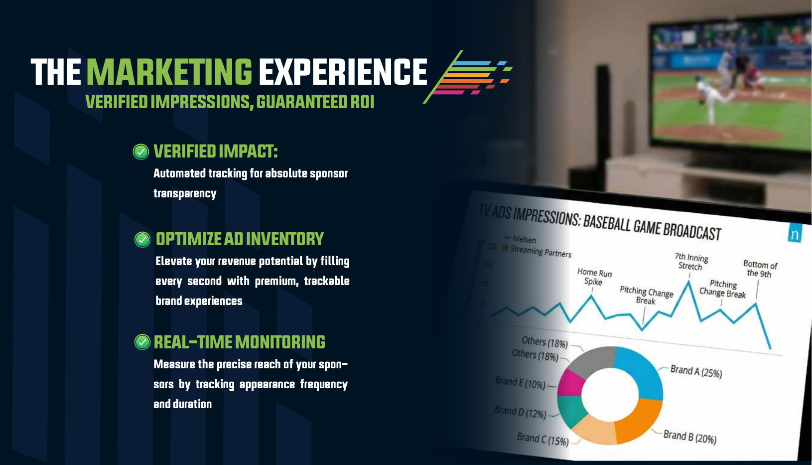 Marketing Experience