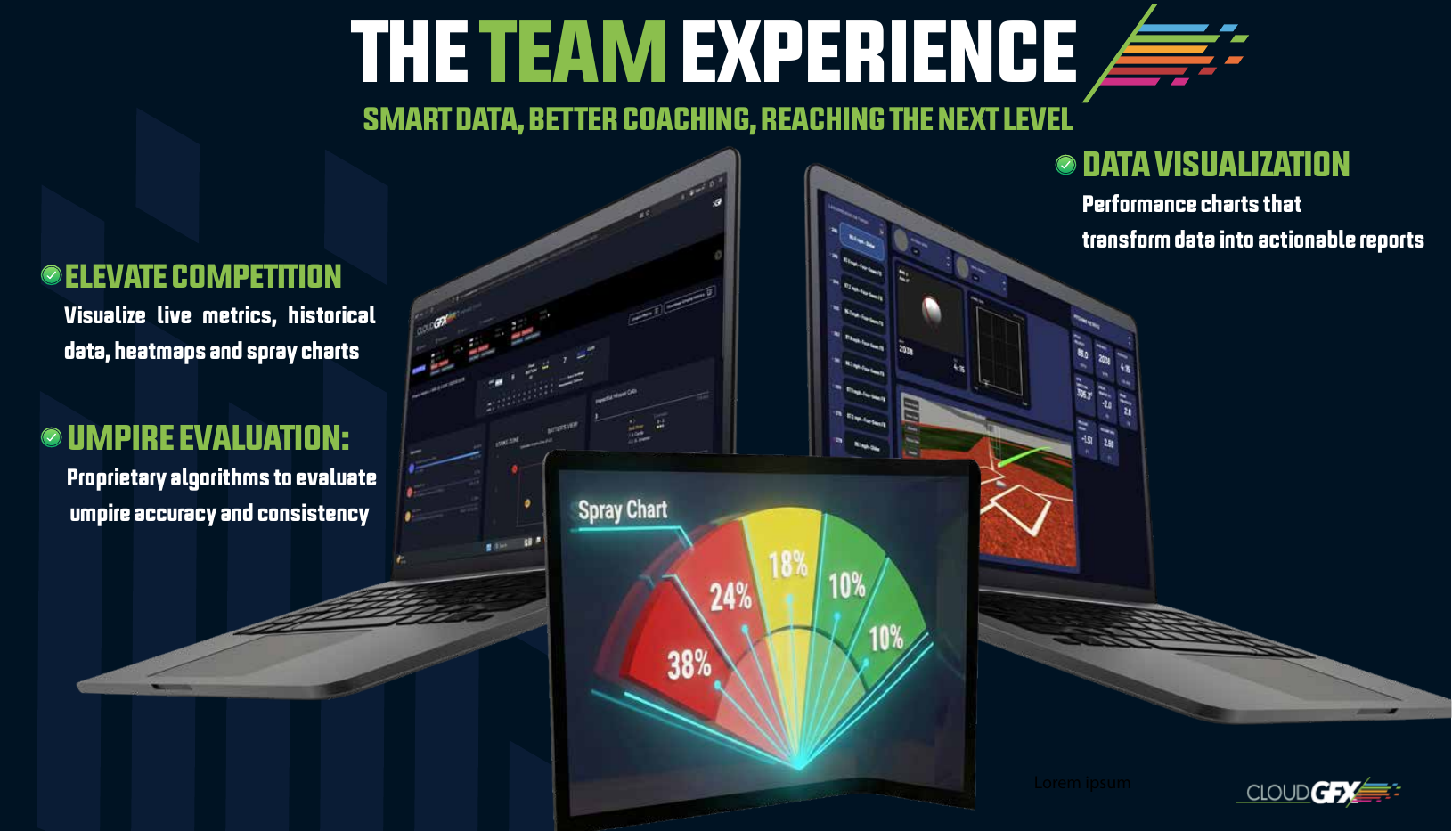 Team Experience